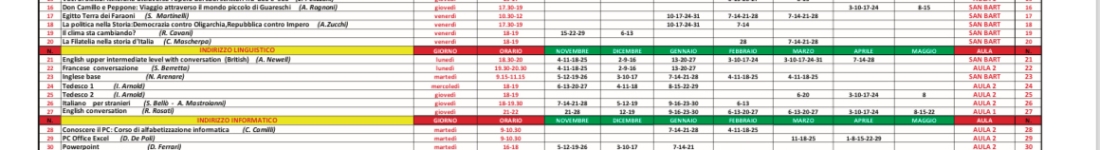 Calendario Corsi 2024/25 – Precisazione Importante