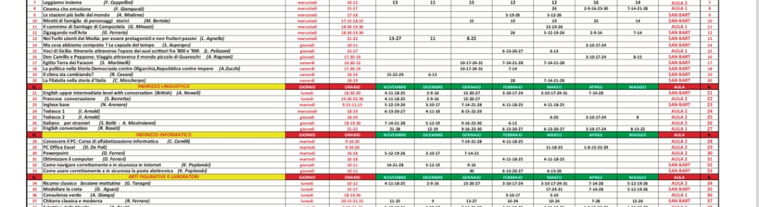 Calendario Corsi 2024/25 – Precisazione Importante